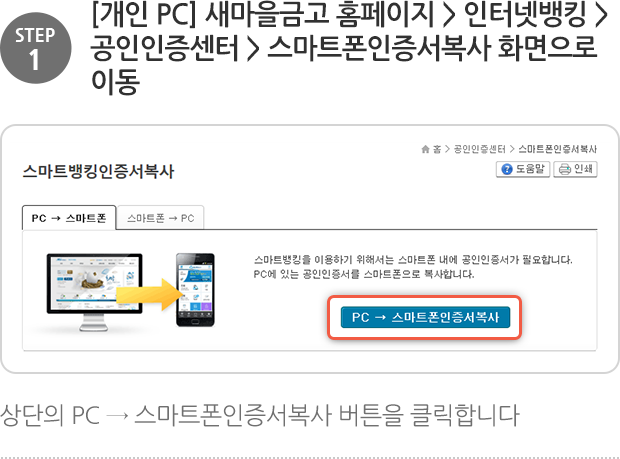 step1. [개인 PC] 새마을금고 홈페이지 > 인터넷 뱅킹 > 공인인증센터 > 스마트폰인증서복사 화면으로 이동, PC-> 스마트폰인증서복사 버튼을 클릭합니다.