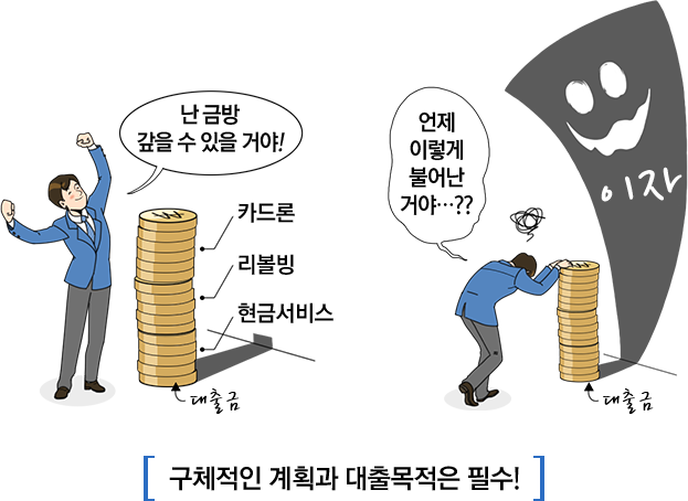 구체적인 계획과 대출목적은 필수! 난금방 갚을 수 있을꺼야! 카드론, 리볼빙, 현금서스, 언제이렇게 불어난거야? 이자