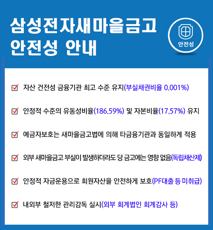 삼성전자새마을금고 안전성 안내