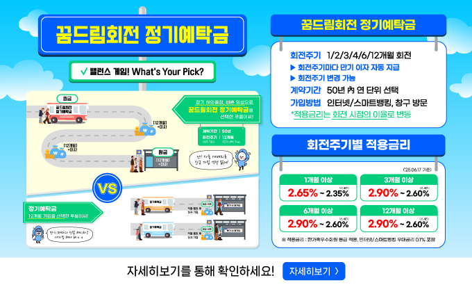 꿈드림회전정기예탁금 Ver.2