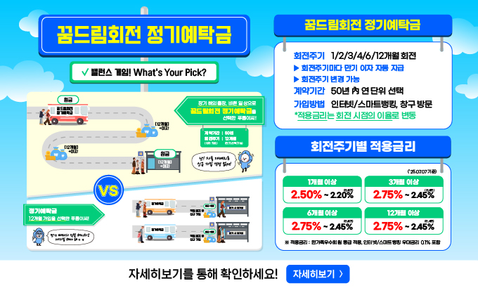 꿈드림회전정기예탁금②