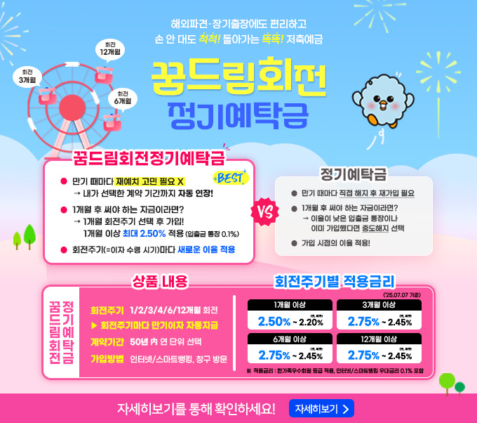 꿈드림회전정기예탁금