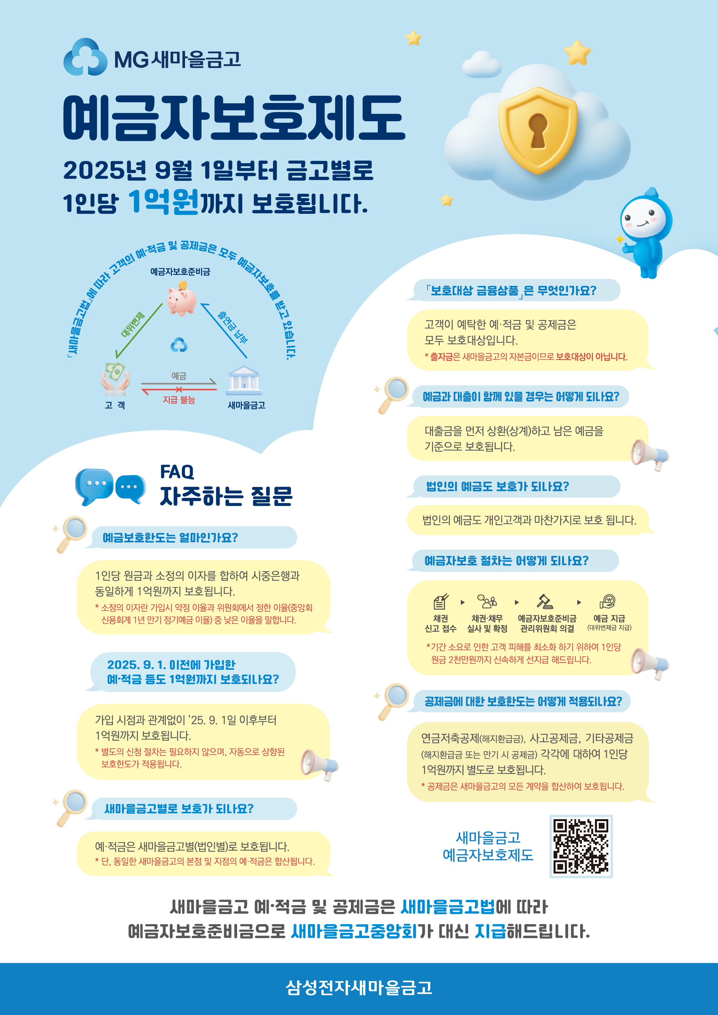 예금자보호제도