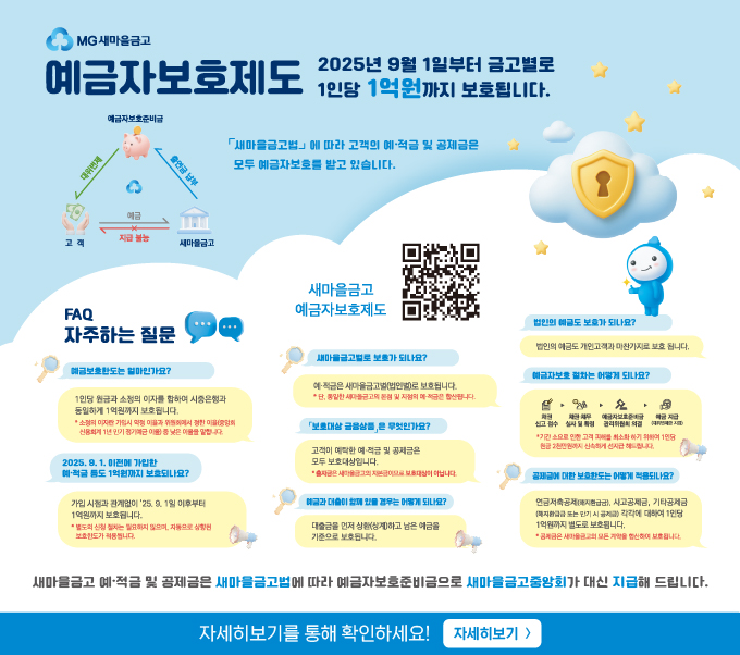 예금자보호제도