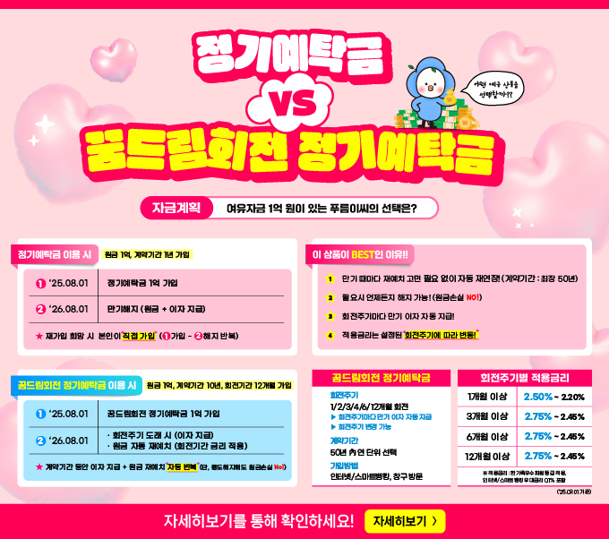 꿈드림회전정기예탁금③