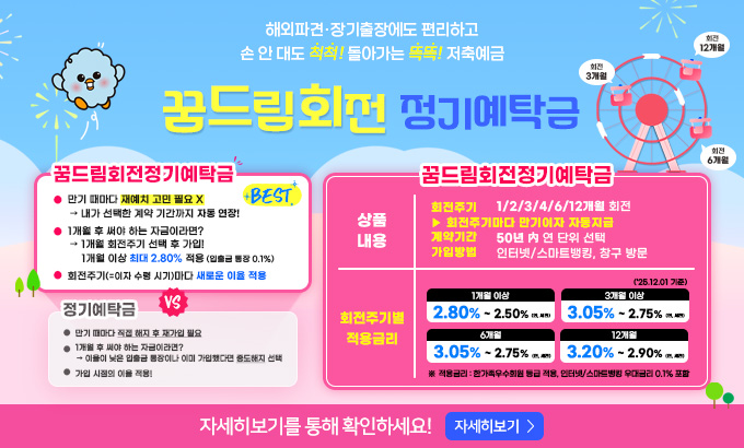 꿈드림회전정기예탁금